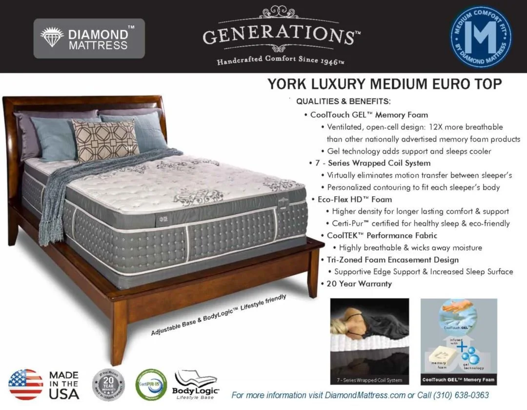 Diamond York Medium Euro Top Mattress Collection