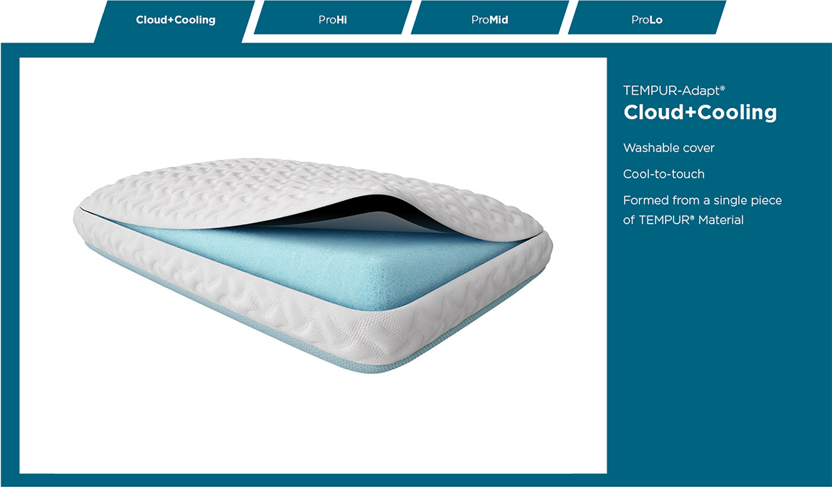 Shop TempurPedic Rocky Mount, Roanoke, Lynchburg, Christiansburg, Blacksburg, Radford