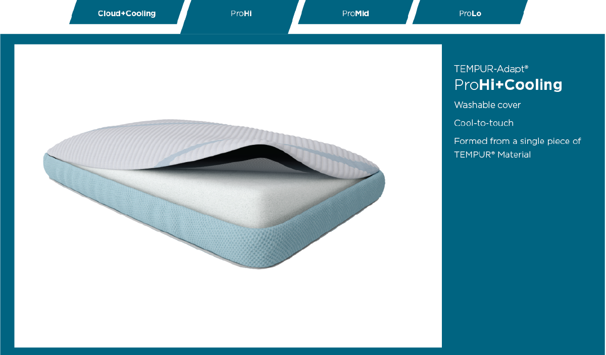 Shop TempurPedic Rocky Mount, Roanoke, Lynchburg, Christiansburg