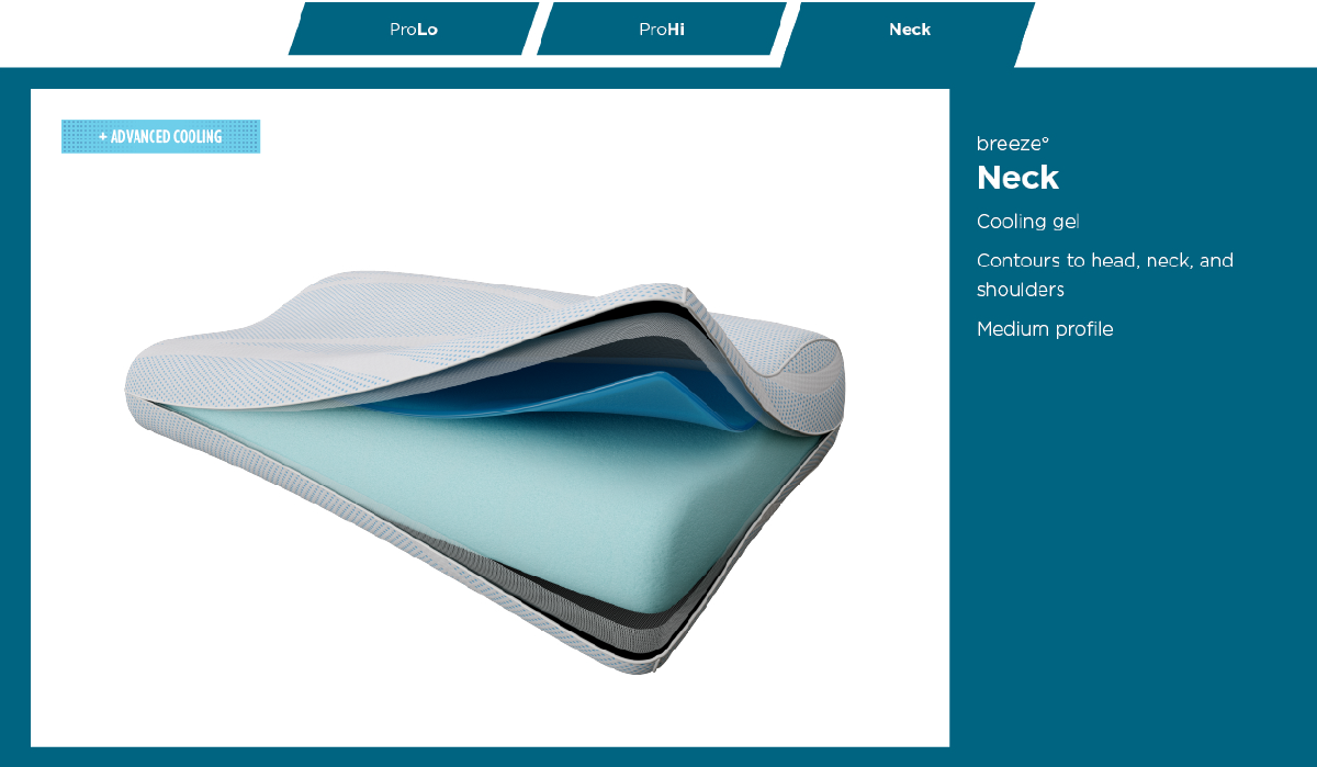 Shop TempurPedic Rocky Mount, Roanoke, Lynchburg, Christiansburg, Blacksburg, Radford