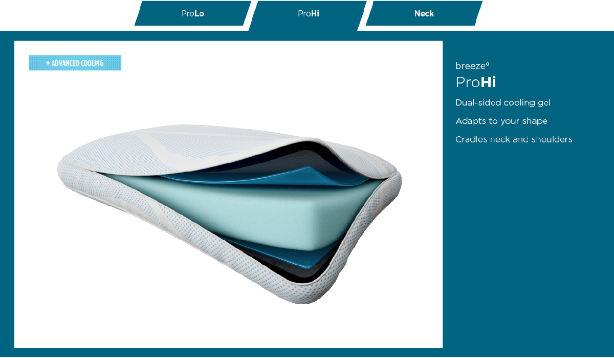 Shop TempurPedic Rocky Mount, Roanoke, Lynchburg, Christiansburg, Blacksburg, Radford