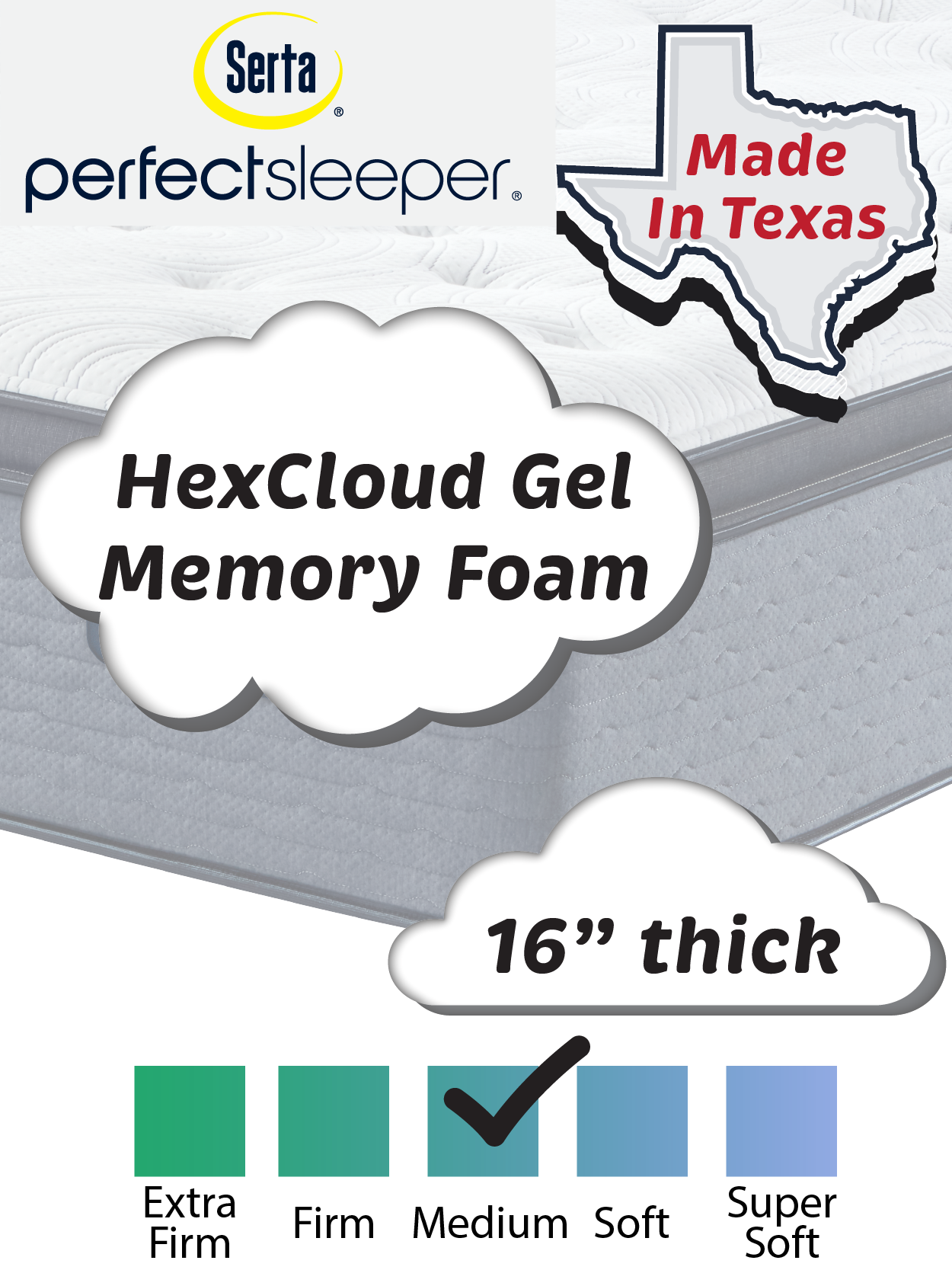 King Mattresses by Sam's Furniture