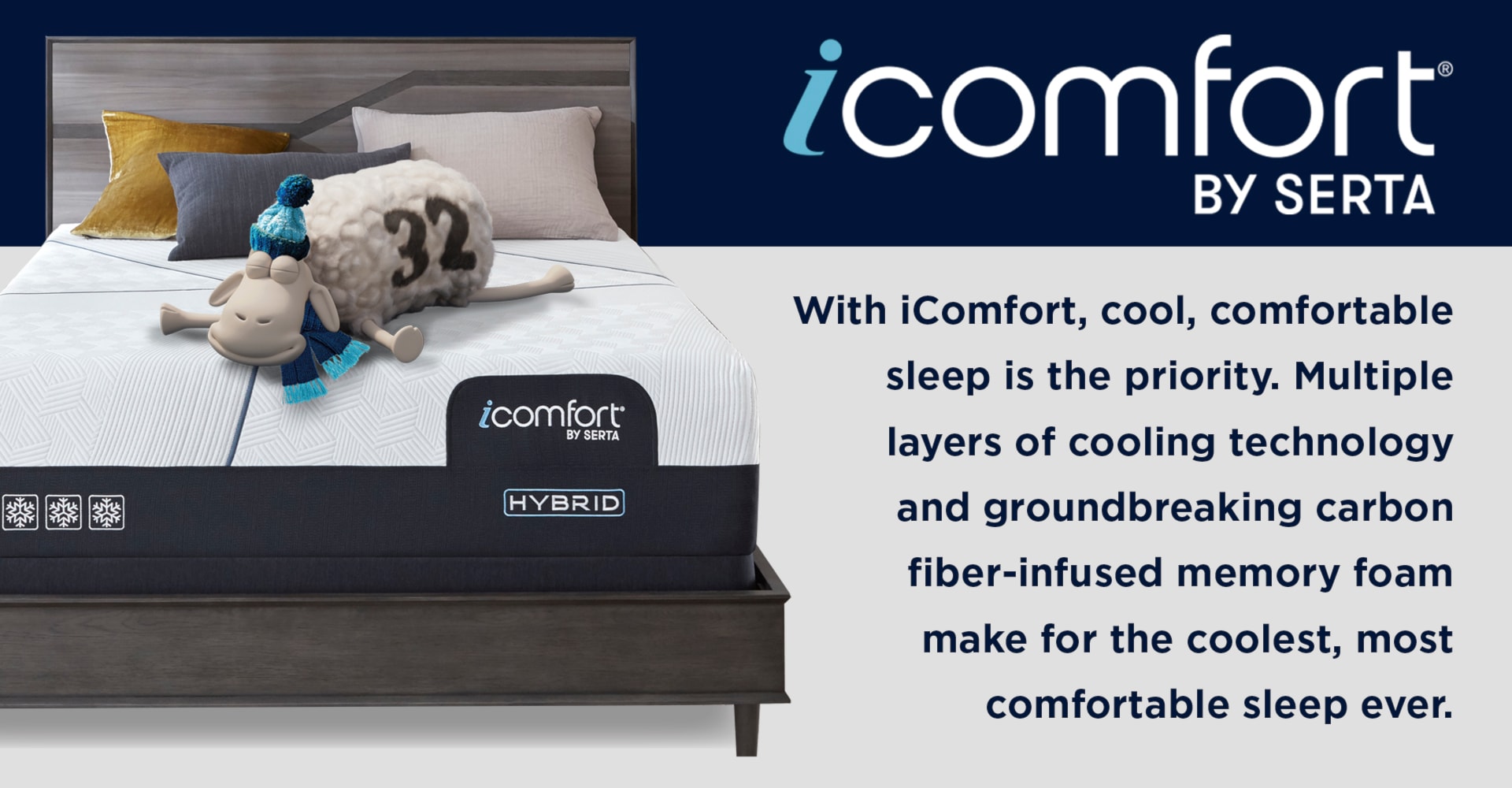 iComfort by Serta | With iComfort, cool, comfortable sleep is the priority. Multiple layers of cooling technology and groundbreaking carbon fiber-infused memory foam make the coolest, most comfortable sleep ever.