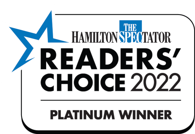 Readers' Choice 2022