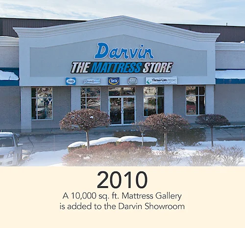 2010, a 10,000 sq ft Mattress Gallery is added to the Darvin Showroom