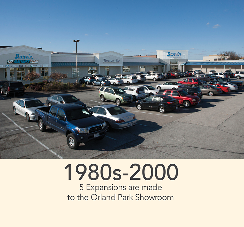 1980s - 2000 - 5 Expansions are made to the Orland Park Showroom