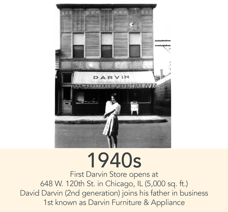 1940s - First Darvin Store opens at
648 W. 120th St. in Chicago, IL (5,000 sq. ft.)
David Darvin (2nd generation) joins his father in business
1st known as Darvin Furniture & Appliances