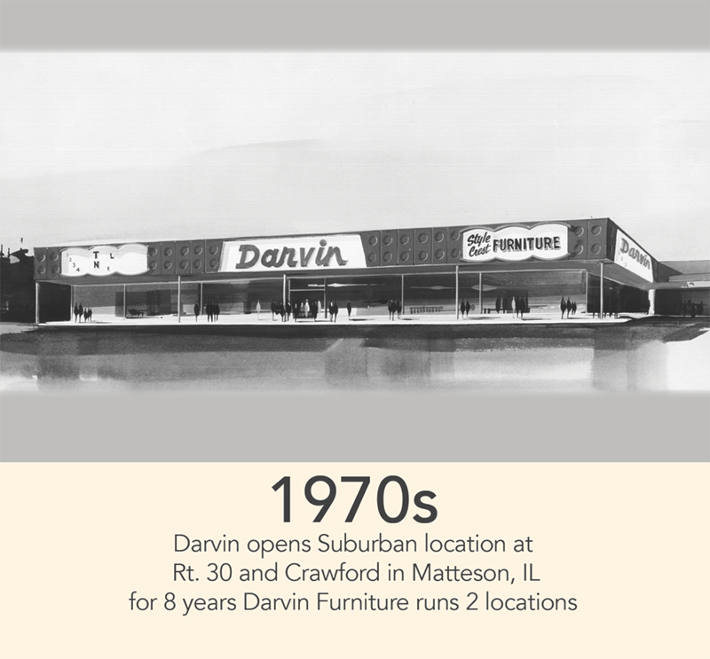 1970s Darvin opens Suburban location at Rt 30 and Crawford in Matteson, IL - for 8 years Darvin Furniture runs 2 locations