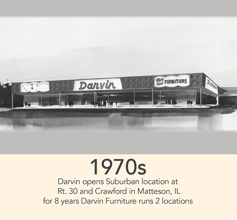 1970s Darvin opens Suburban location at Rt 30 and Crawford in Matteson, IL - for 8 years Darvin Furniture runs 2 locations