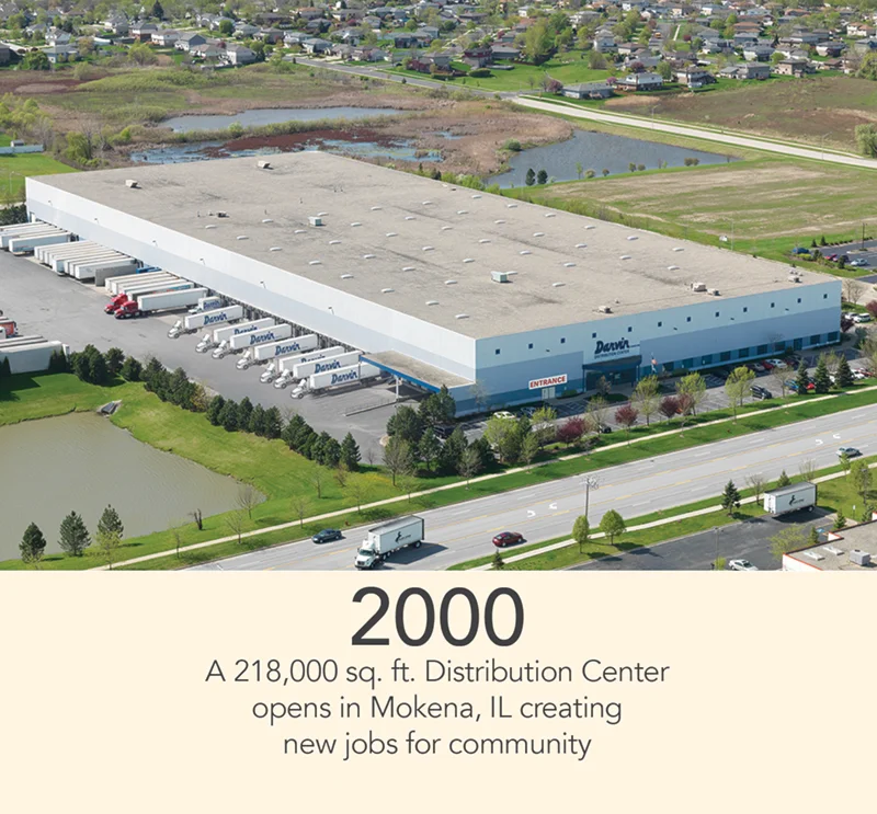 In 2000, a 218,000 sq ft Darvin Distribution Center opens in Mokena, IL