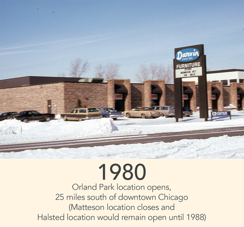 1980 - Orland Park location opens, 
25 miles south of downtown Chicago 
(Matteson location closes and Halsted location would remain open until 1988)