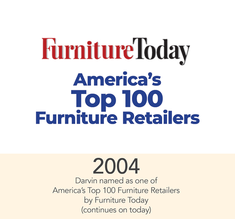 2004 - Darvin named as one of 
America’s Top 100 Furniture Retailers
by Furniture Today
(continues on today)