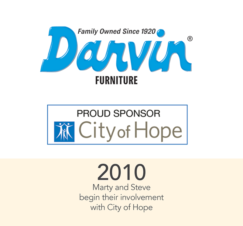 2010 - Marty and Steve 
begin their involvement 
with City of Hope