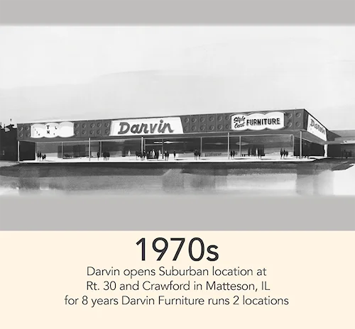 1970s - Darvin opens Suburban location at Rt. 30 and Crawford in Matteson, IL - for 8 years Darvin Furniture runs 2 locations