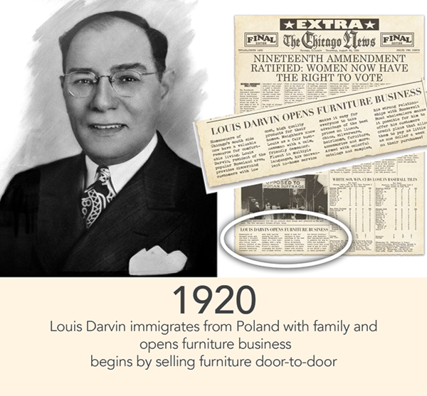 1920 - Louis Darvin immigrates from Poland with family and
 opens furniture business
begins by selling furniture door-to-door