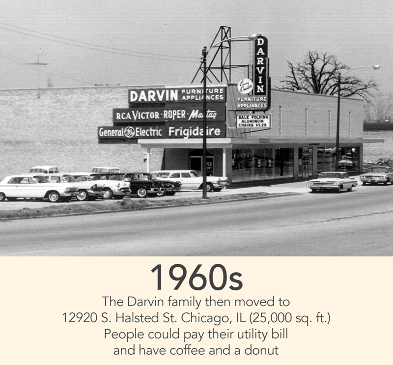 1960s - The Darvin family then moved to 
12920 S. Halsted St, Chicago, IL
People could pay their utility bill and have coffee and a donut
