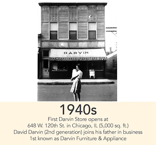 1940s - David Darvin Joins Louis in Furniture Business 1940's Location, 5,000 sq. ft. at 648 W. 120th St, Chicago, IL