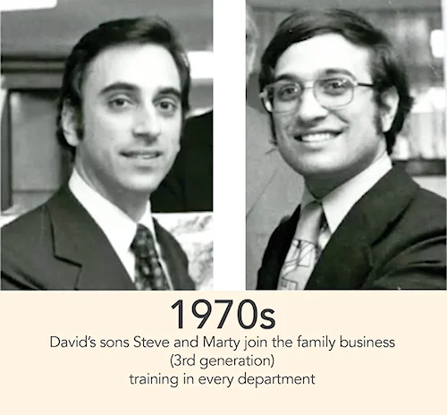 1970s - Steve and Marty Darvin join family business (3rd generation)