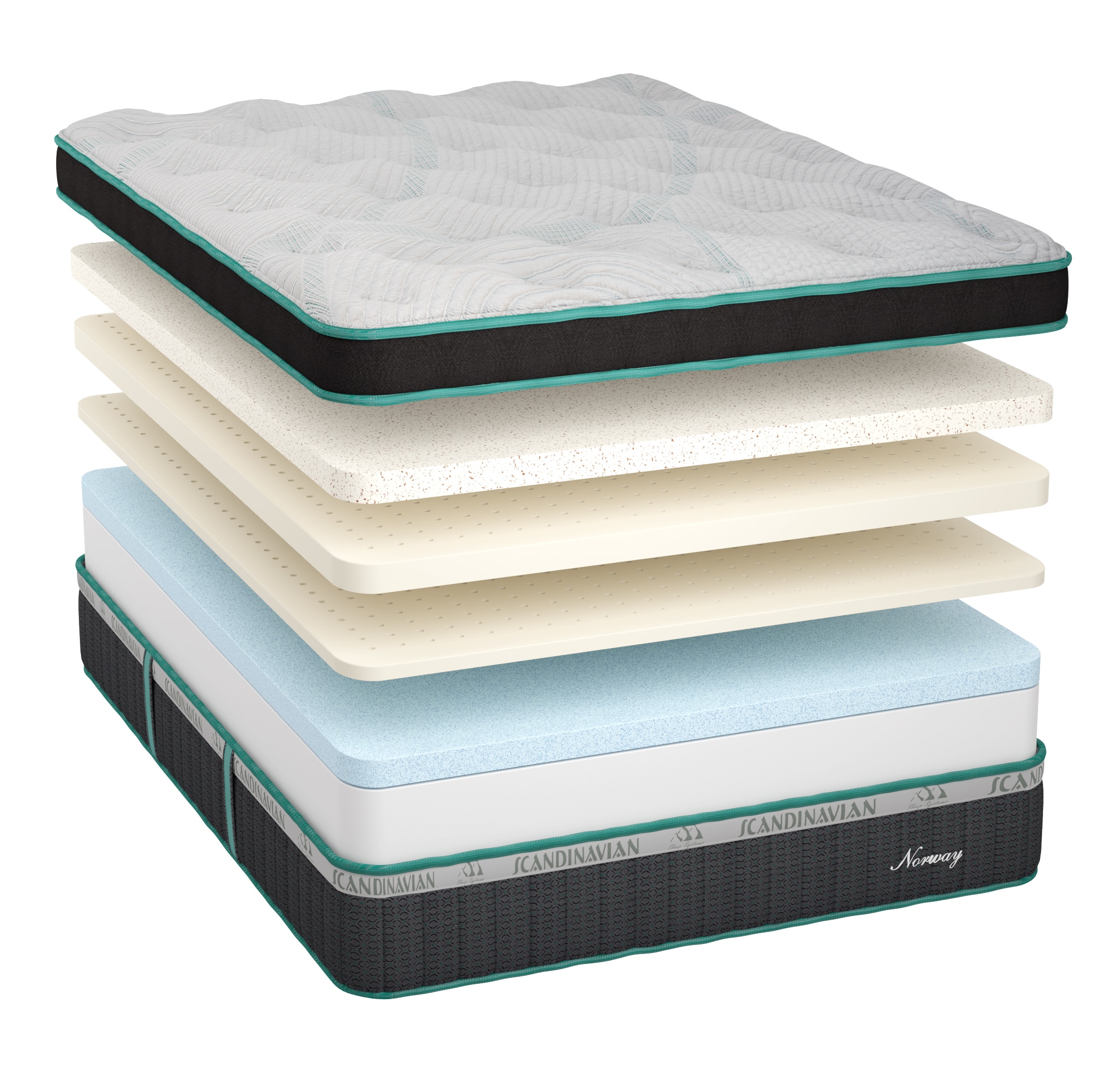 Norway Jumbo Box Spring