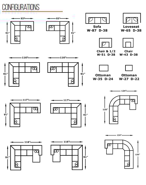 Configurations