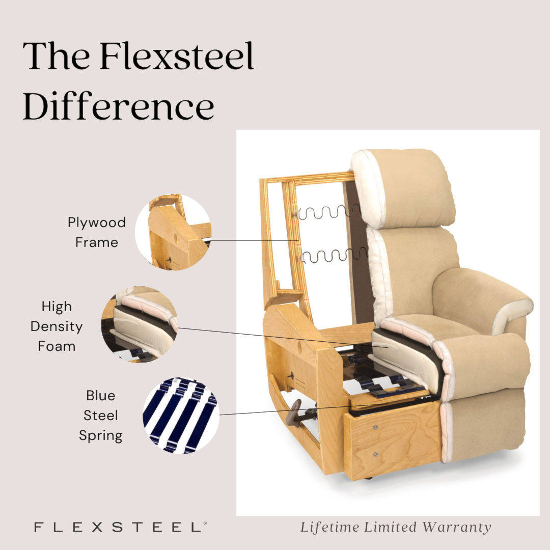 Flexsteel Marley 23022050168800 Casual Power Recliner with Power Headrest &  Power Adjustable Lumbar Support, Coconis Furniture & Mattress 1st