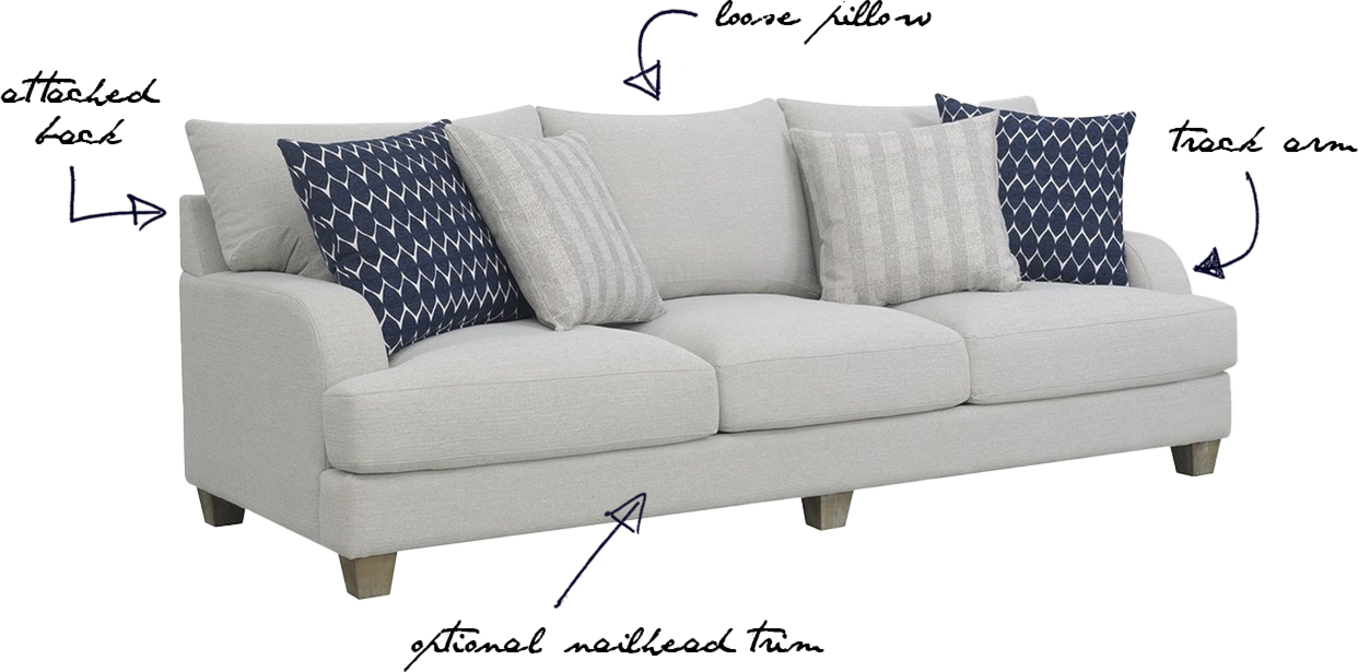 customized sofa

