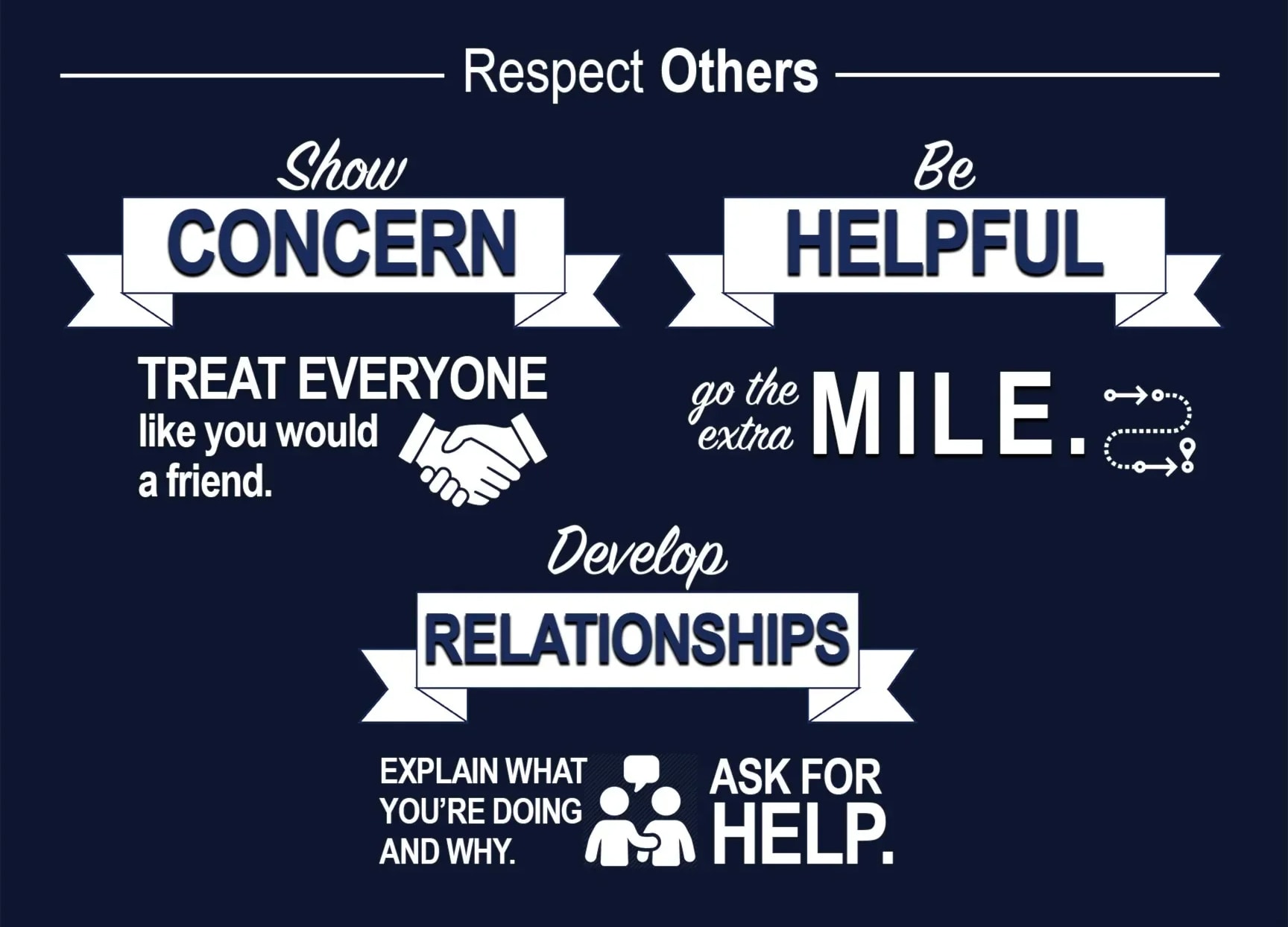 respect others
