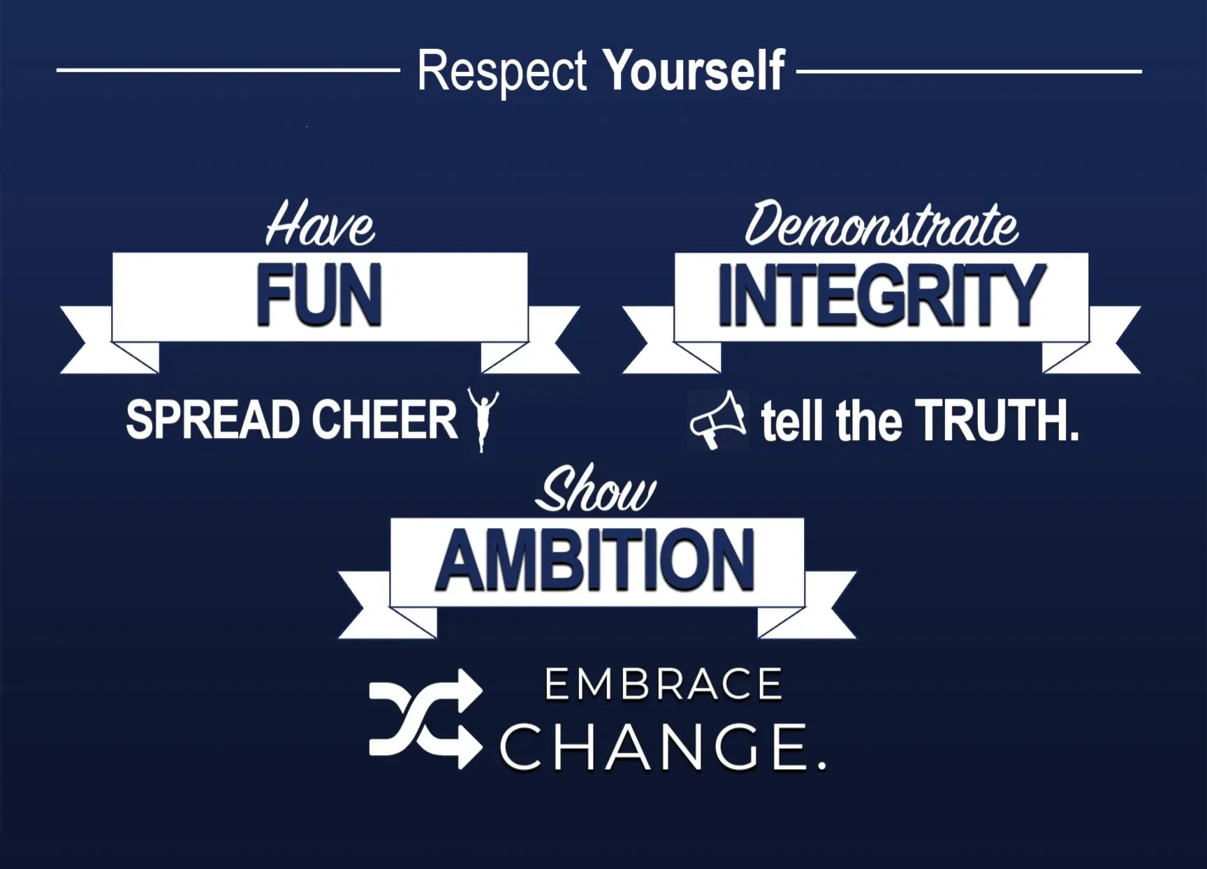 respect yourself