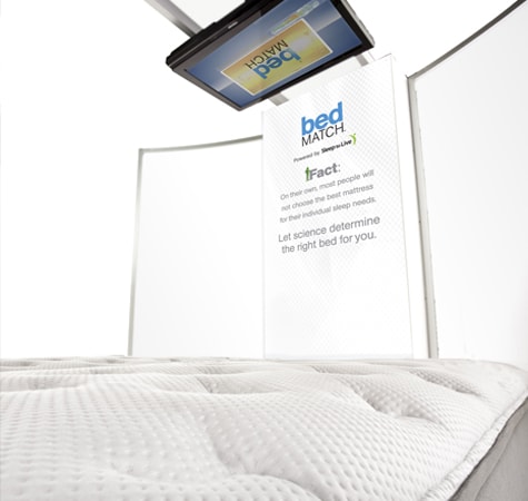 Find your perfect mattress. Try Bedmatch