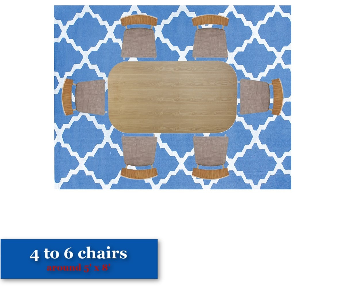 Area Rug Placement Guide Suburban Furniture Learning Center