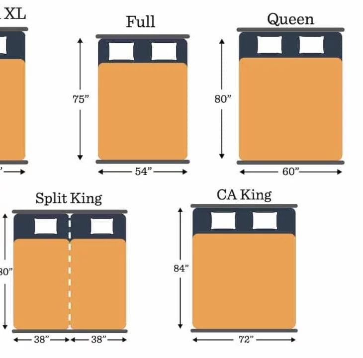 bed size