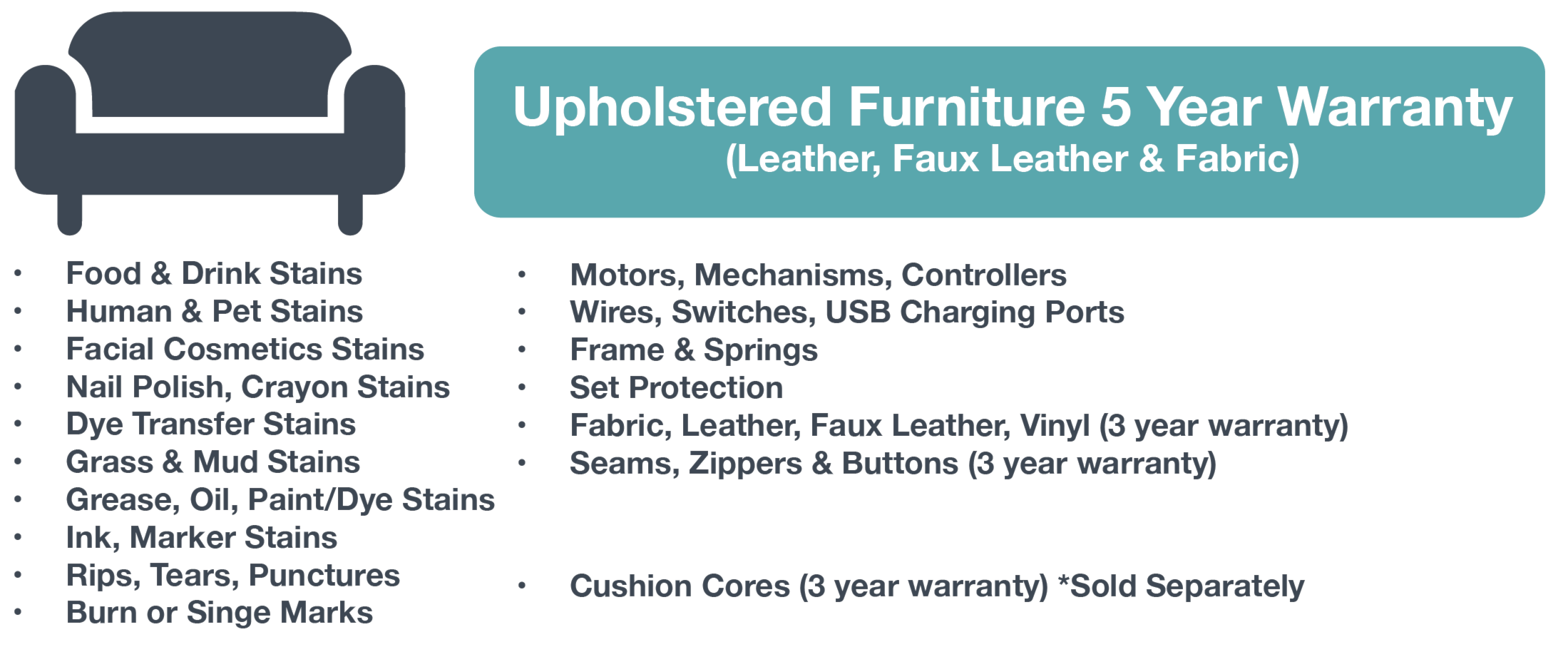 Upholstered Furniture and Wood & Solid Surface Furniture - Premium Plan with Plus+ Protection