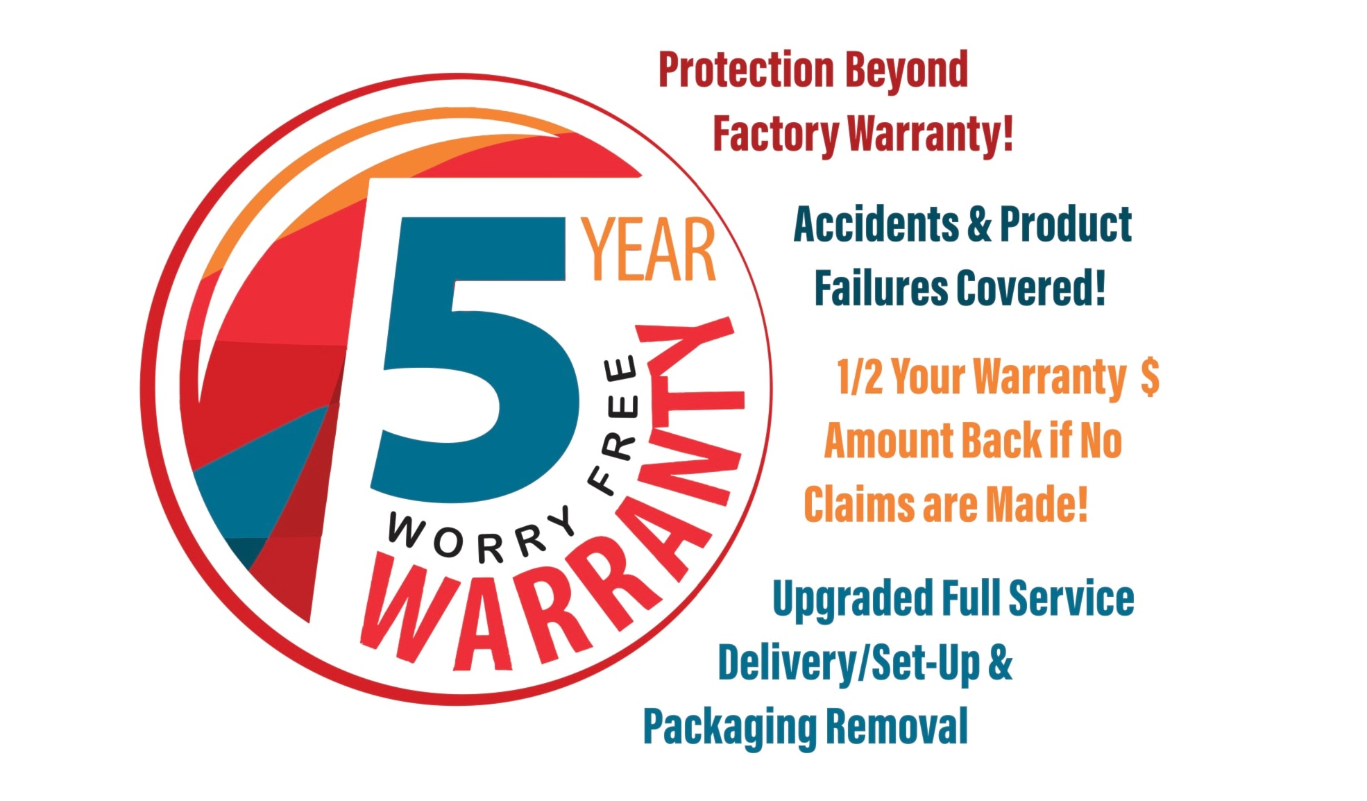 5 Year Worry Free Warranty