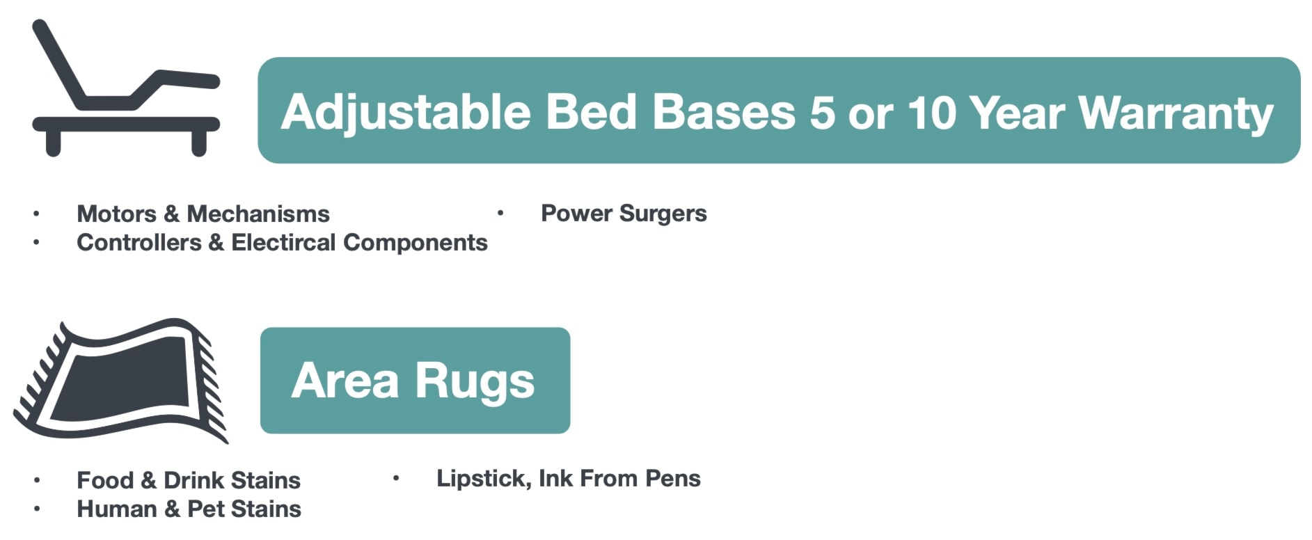 Area Rugs & Adjustable Bed Bases