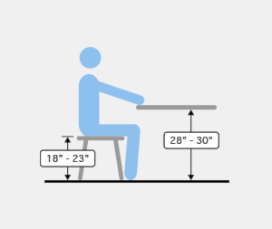 standard dining height diagram