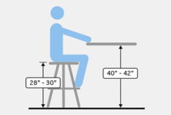 bar dining height diagram