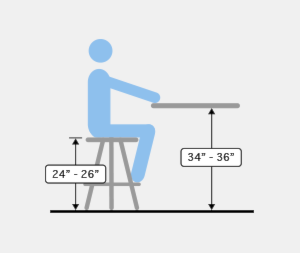 counter dining height diagram