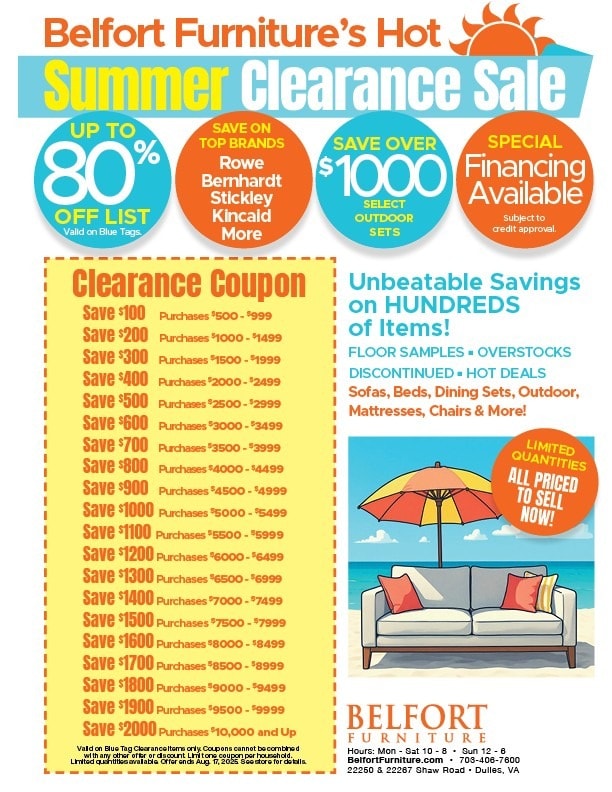 clearance sale coupons