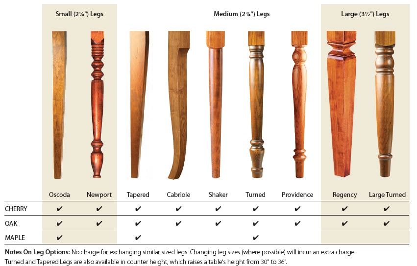 Leg Options