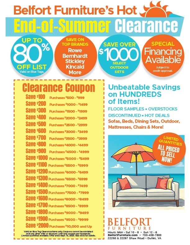 clearance sale coupons