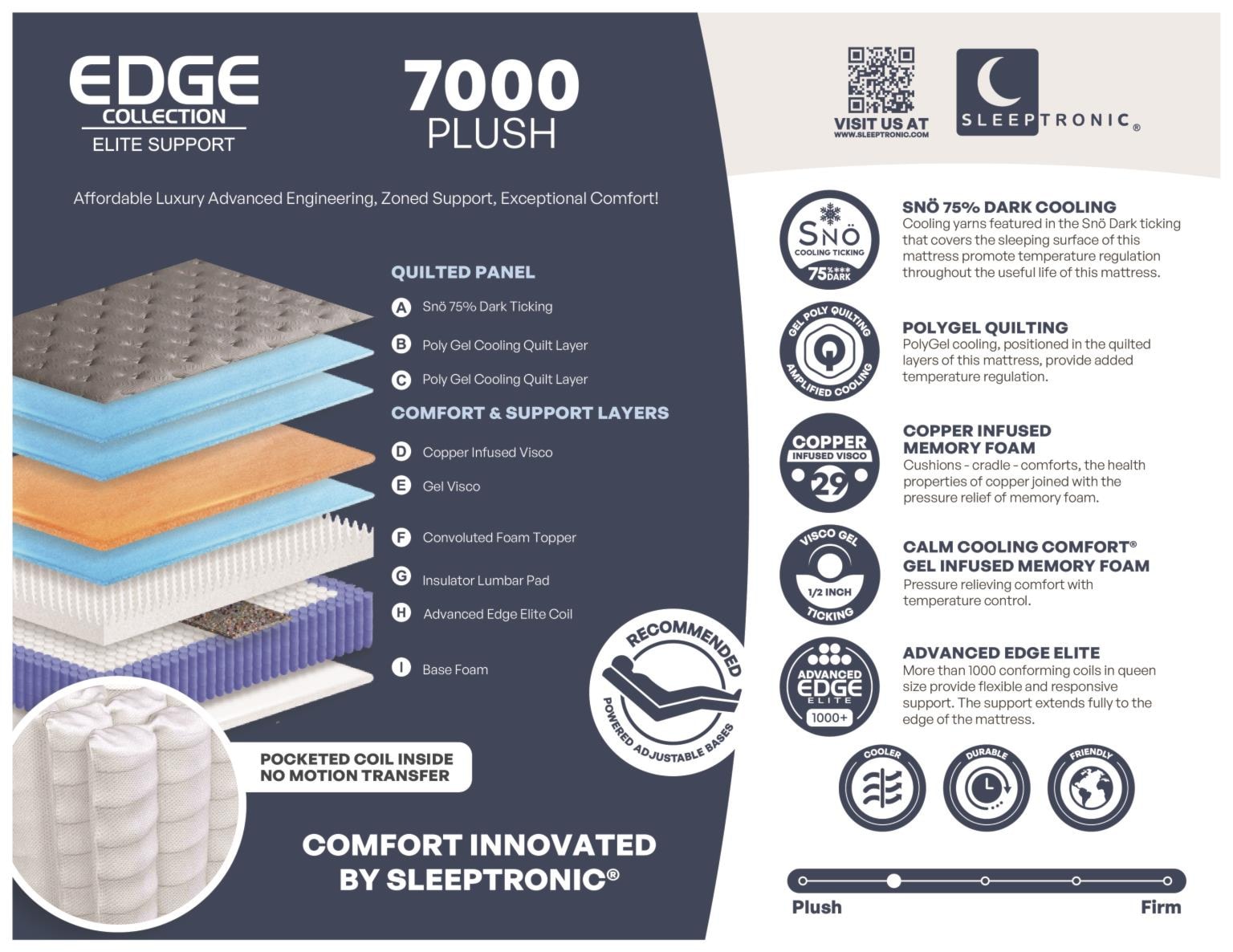 Edge 7000 Plush Spec Sheet