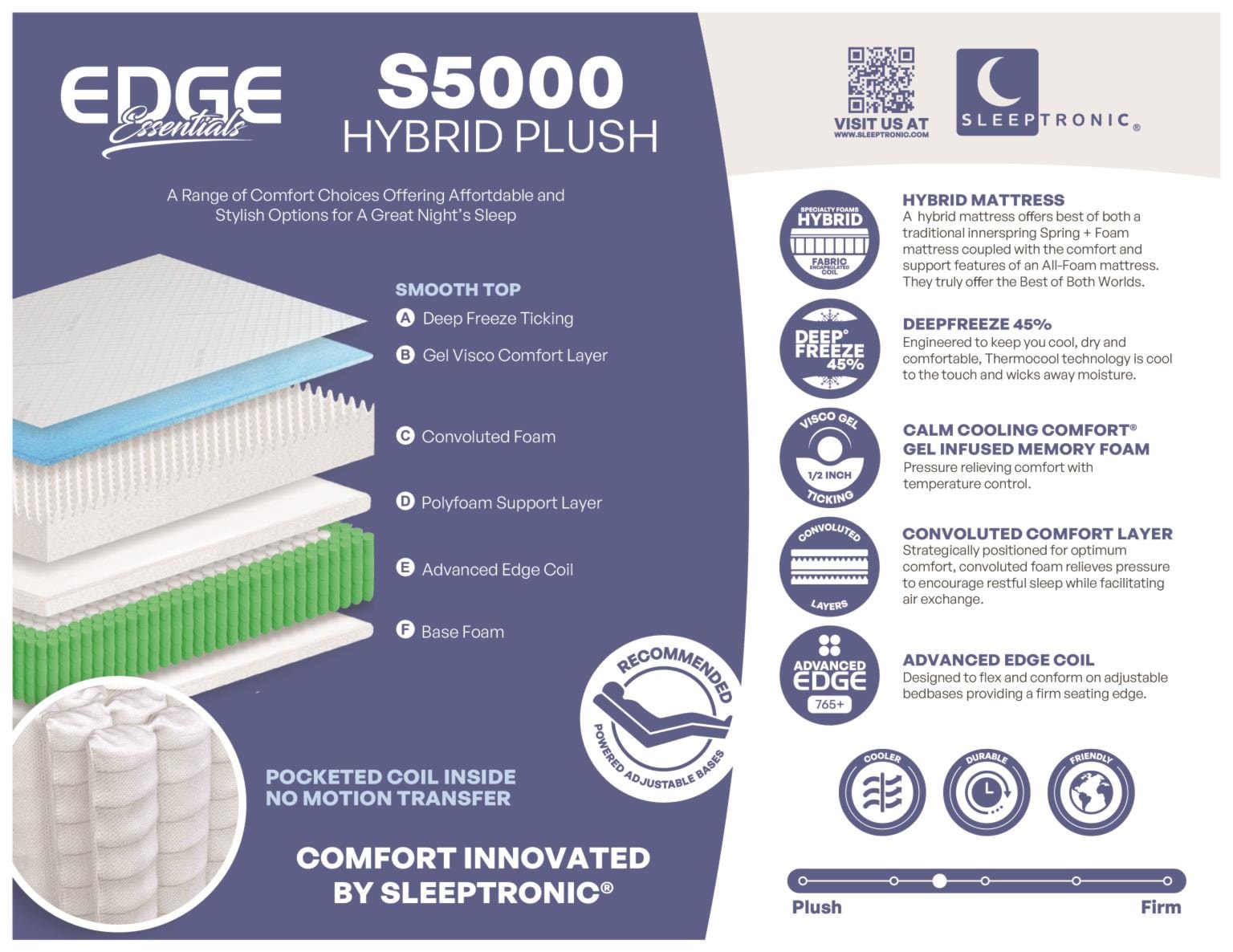 Edge S5000 Hybrid Plush Spec Sheet