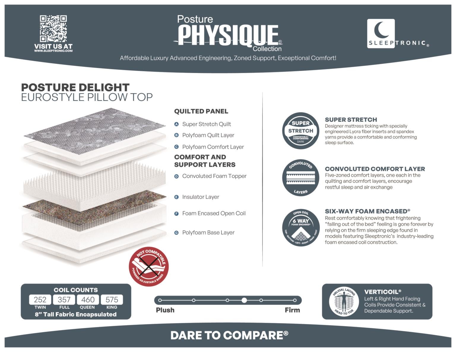 Posture Physique Delight Eurostyle Pillow Top Spec Sheet