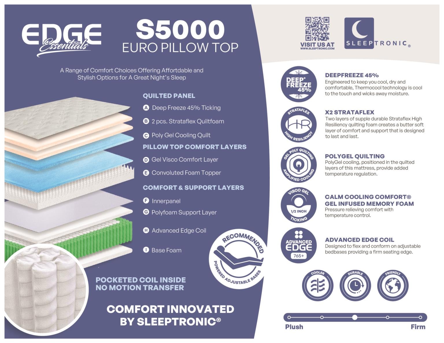Edge S5000 Euro Pillow Top Spec Sheet