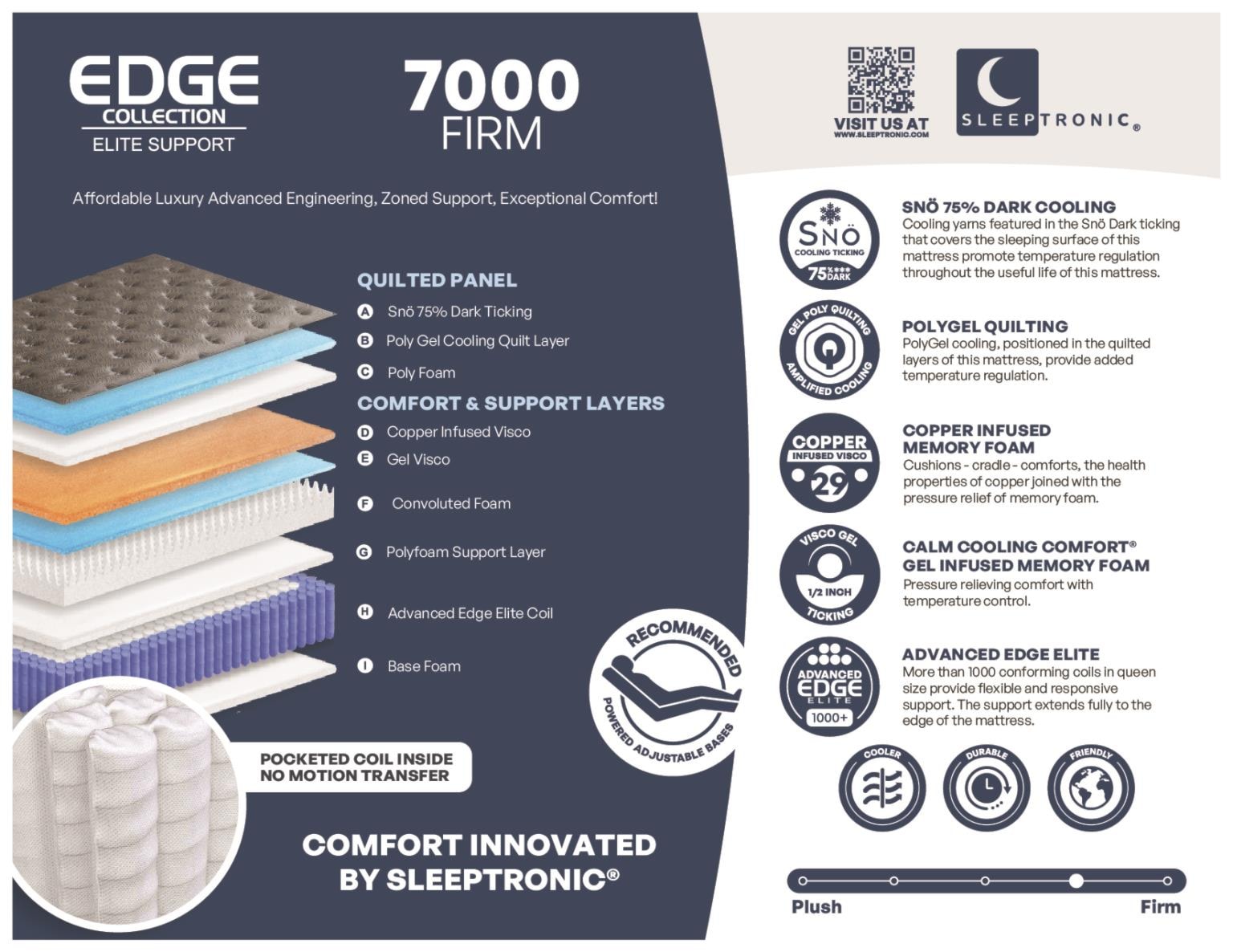 Edge 7000 Firm Spec Sheet