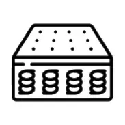 Innerspring & Pocketed Coil