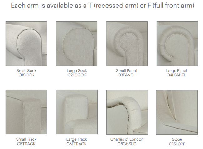 Carolina premium upholstery arm options.