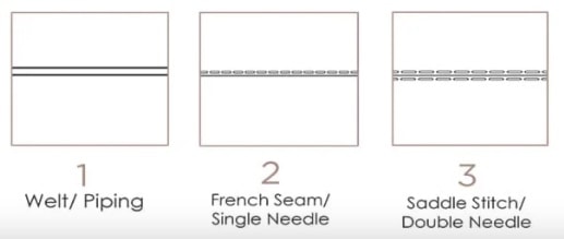 Choose Welt, Saddle Stitch or French Seams