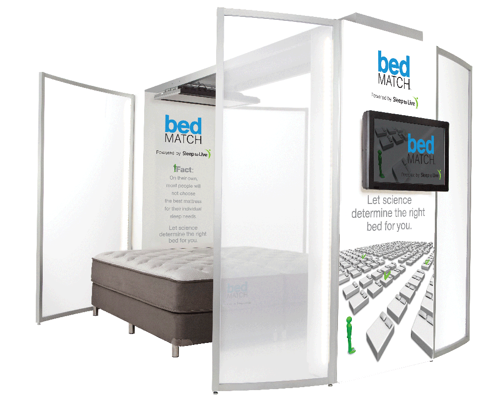 bedMATCH System