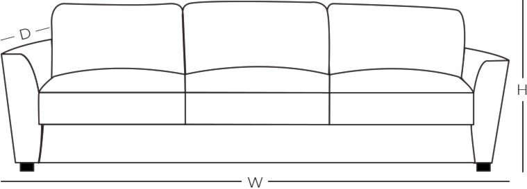 A schematic diagram of a sofa. 